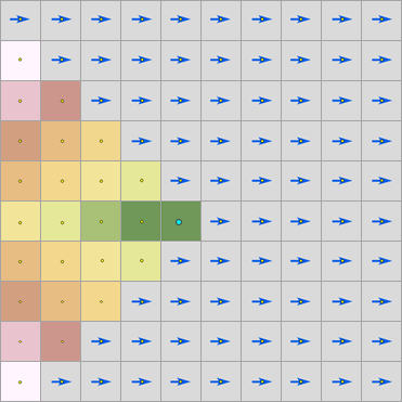 Map of resulting accumulative distance from center cell with distance values only west of the cell Map of resulting accumulative distance from center cell with distance values only west of the cell