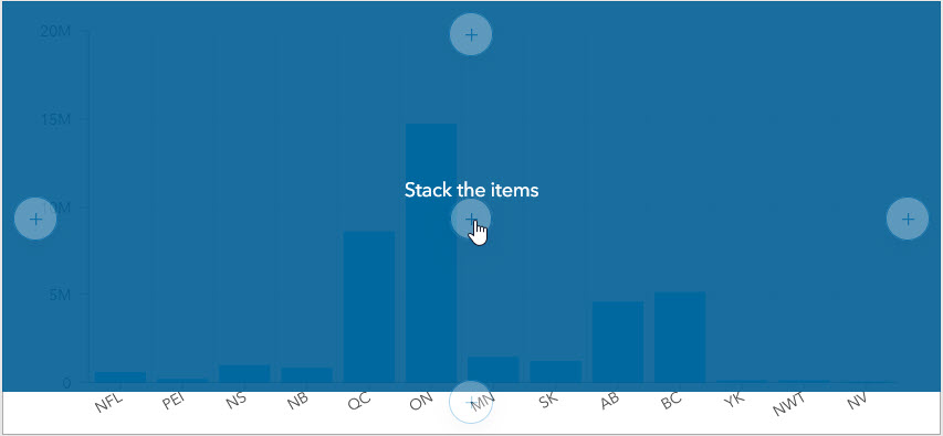 Stack elements Stack elements