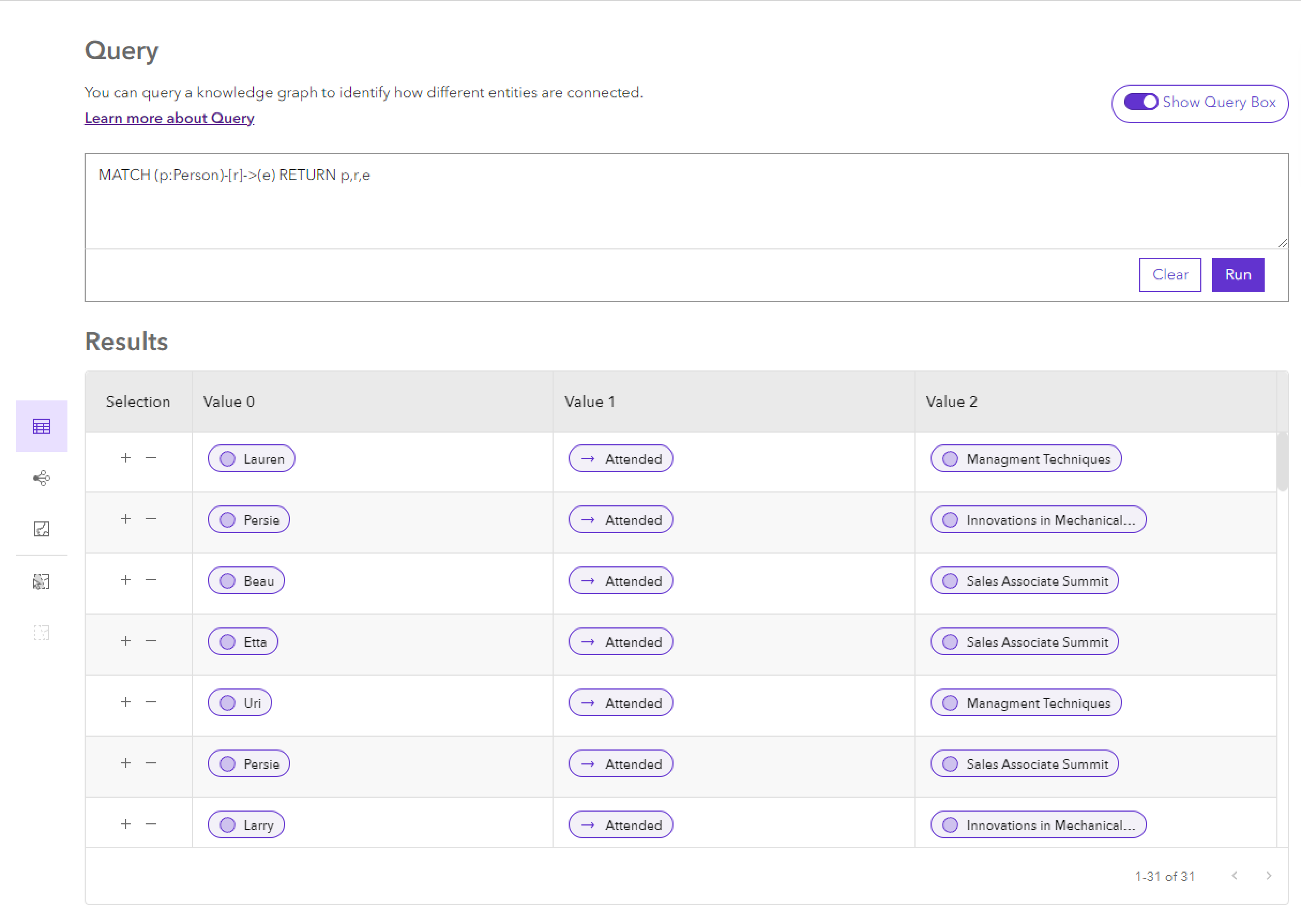 Results of a query that returns origin and destination entities and the relationship that connects them Results of a query that returns origin and destination entities and the relationship that connects them
