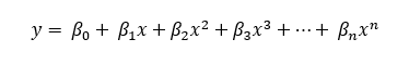 Polynomial trend line equation Polynomial trend line equation