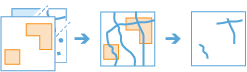 Clip Layer workflow diagram Clip Layer workflow diagram