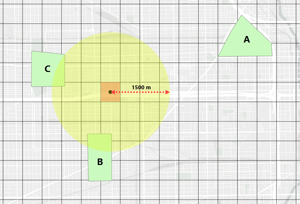 Example summary radius using square bins Example summary radius using square bins
