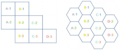 Tessellation ID format Tessellation ID format