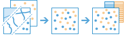 workflow diagram workflow diagram