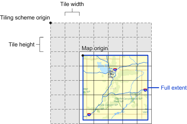 Illustration of tiling scheme origin and tiling scheme grid Illustration of tiling scheme origin and tiling scheme grid